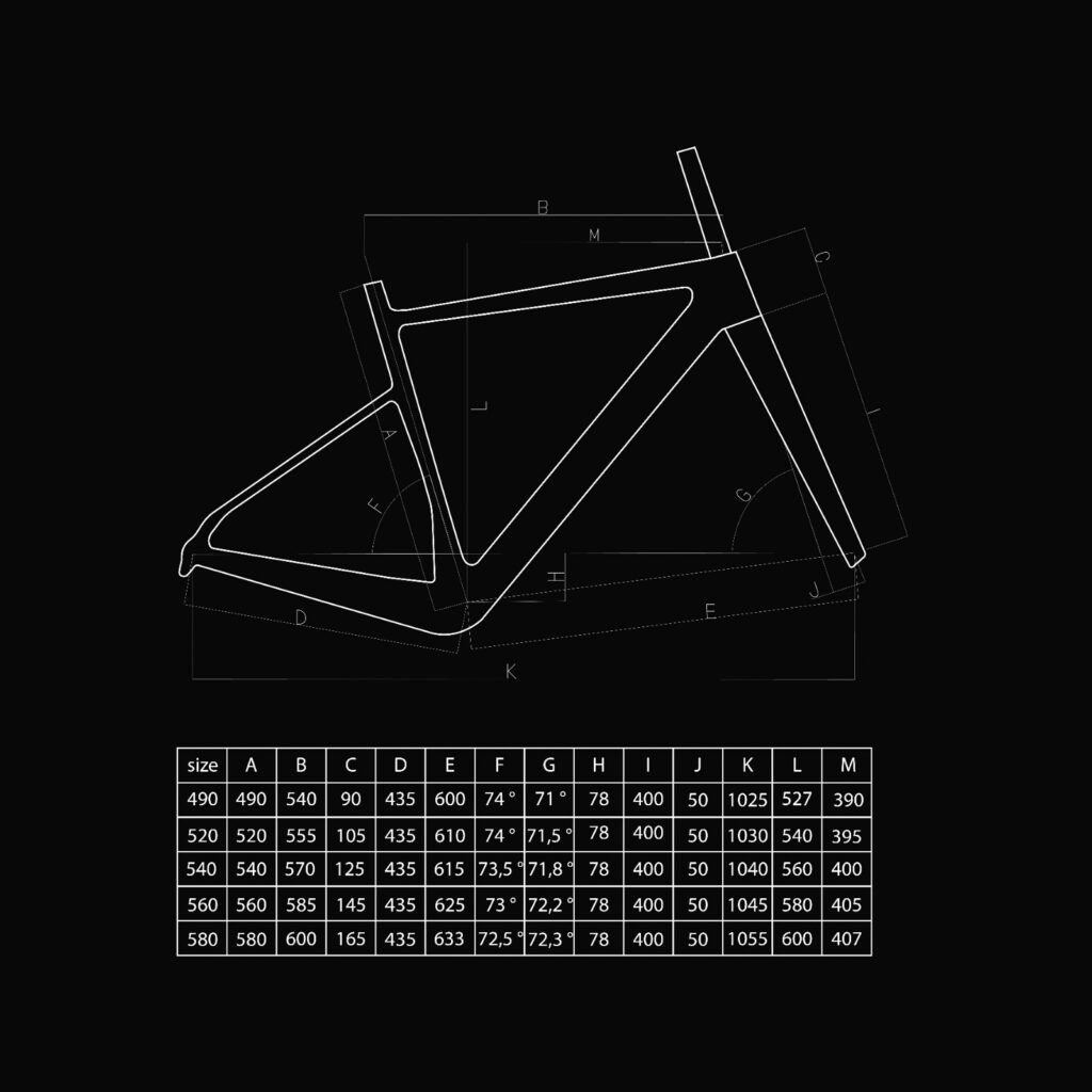 Schema geometria telaio TABROS Explorer