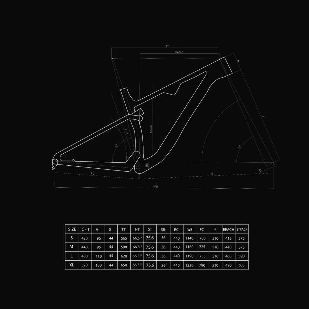 Schema geometria telaio TABROS Thunder